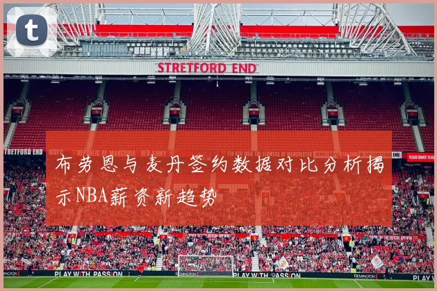 布劳恩与麦丹签约数据对比分析揭示NBA薪资新趋势